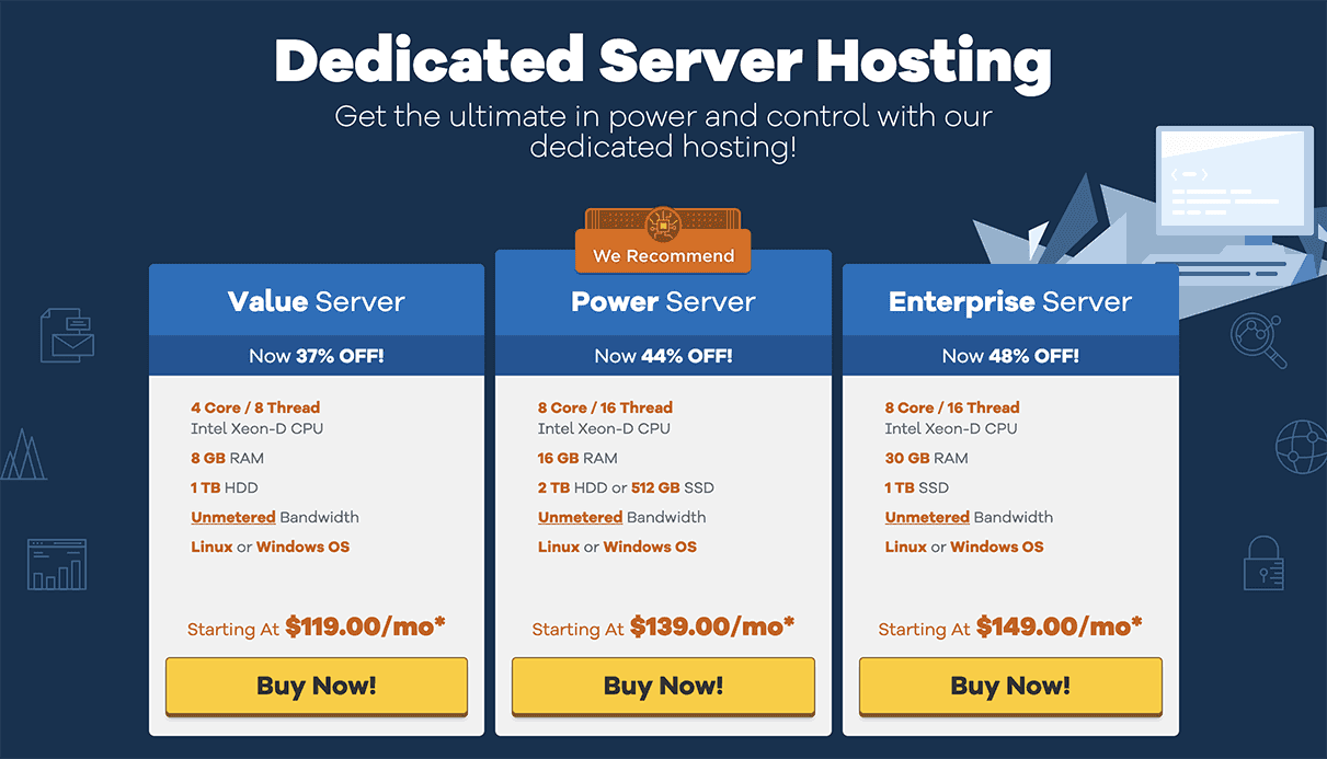 hostgatordedicatedserver Dessign Themes Premium WordPress Themes