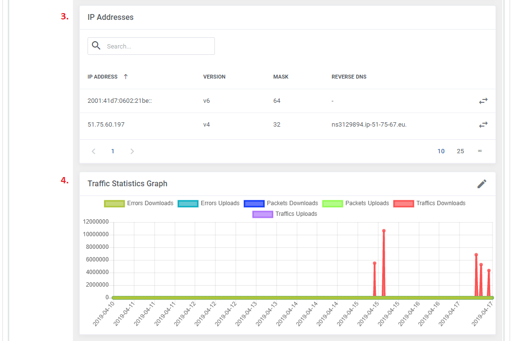 OVH VPS & Dedicated Servers For WHMCS ModulesGarden Wiki
