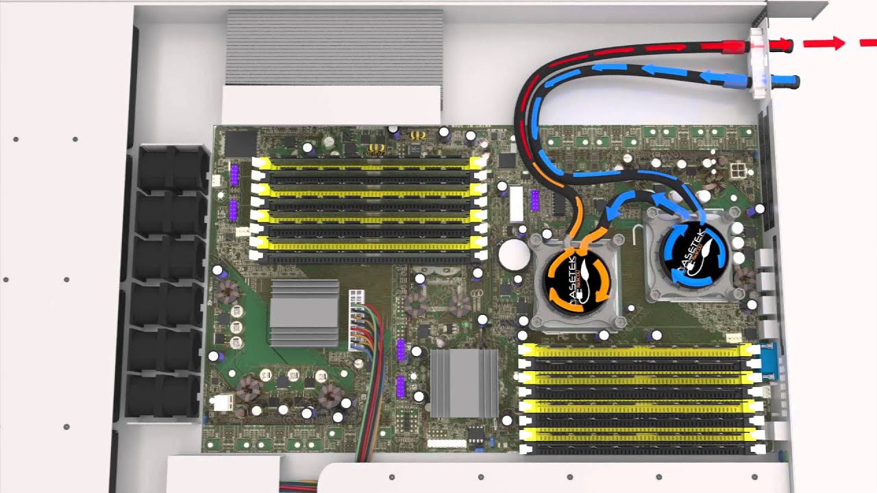Asetek RackCDU D2C™ DirecttoChip, Hot Water Liquid Cooling for Data