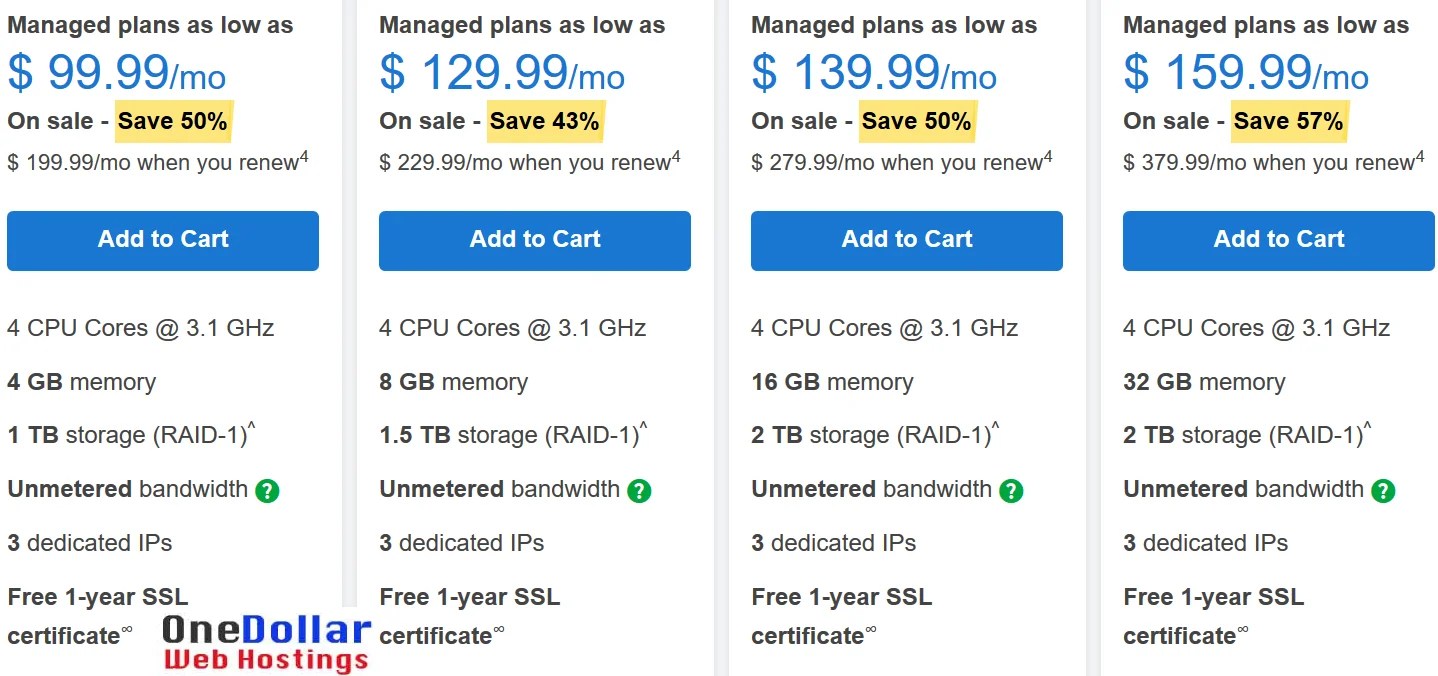 Godaddy Dedicated Server 2021 Discount Coupon Offers